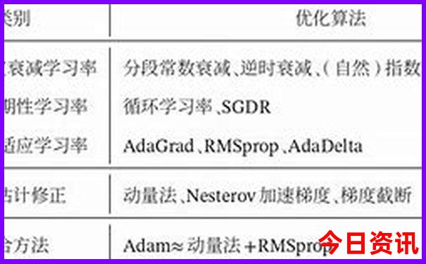 鹿泉适合孩子玩的地方